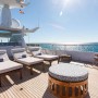 RICHMOND luxury yacht charteR